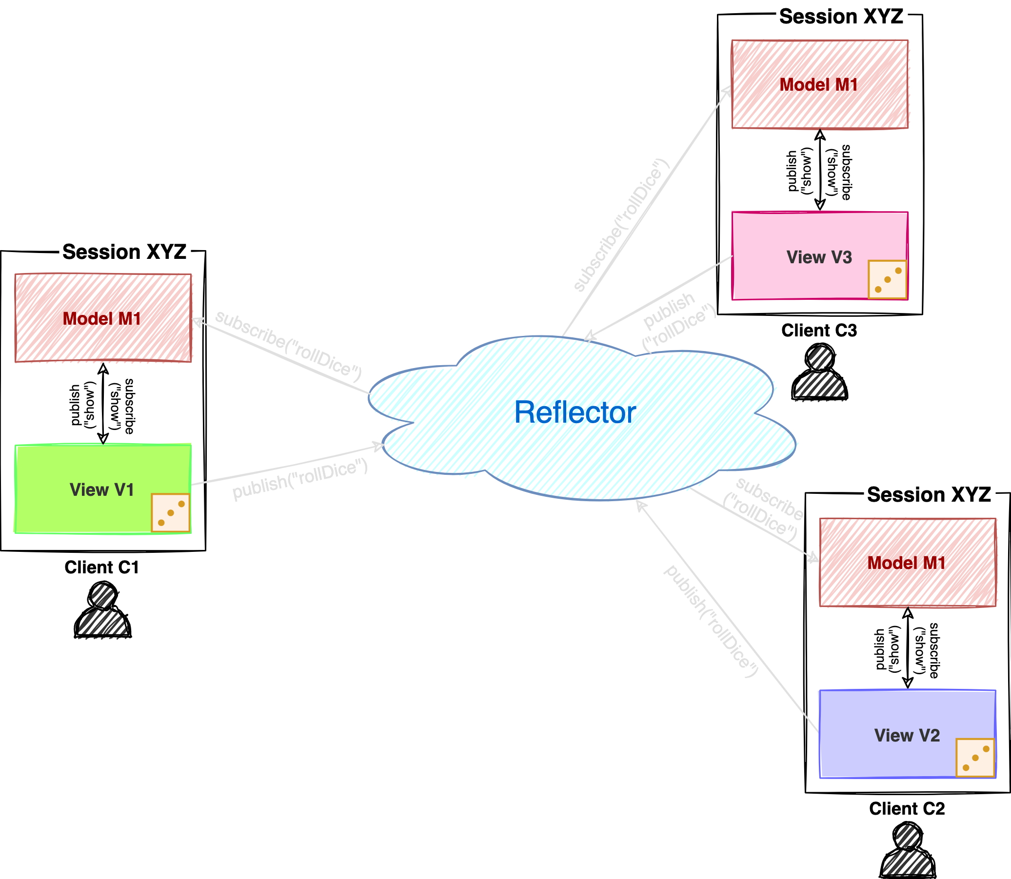 user-join-session