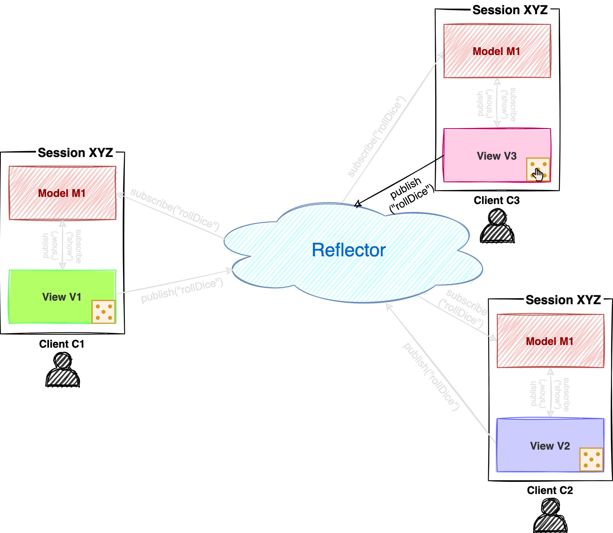 user-join-session
