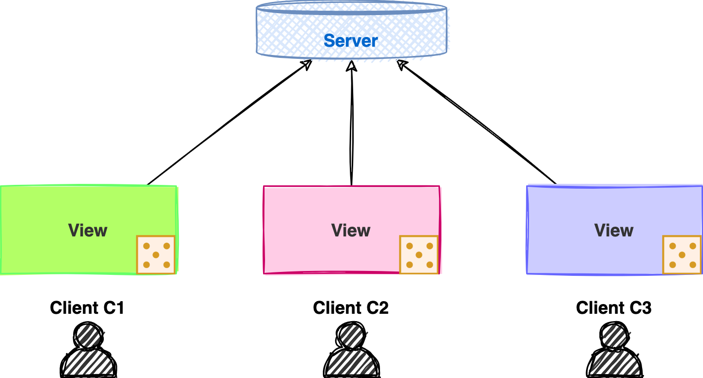client-server-model