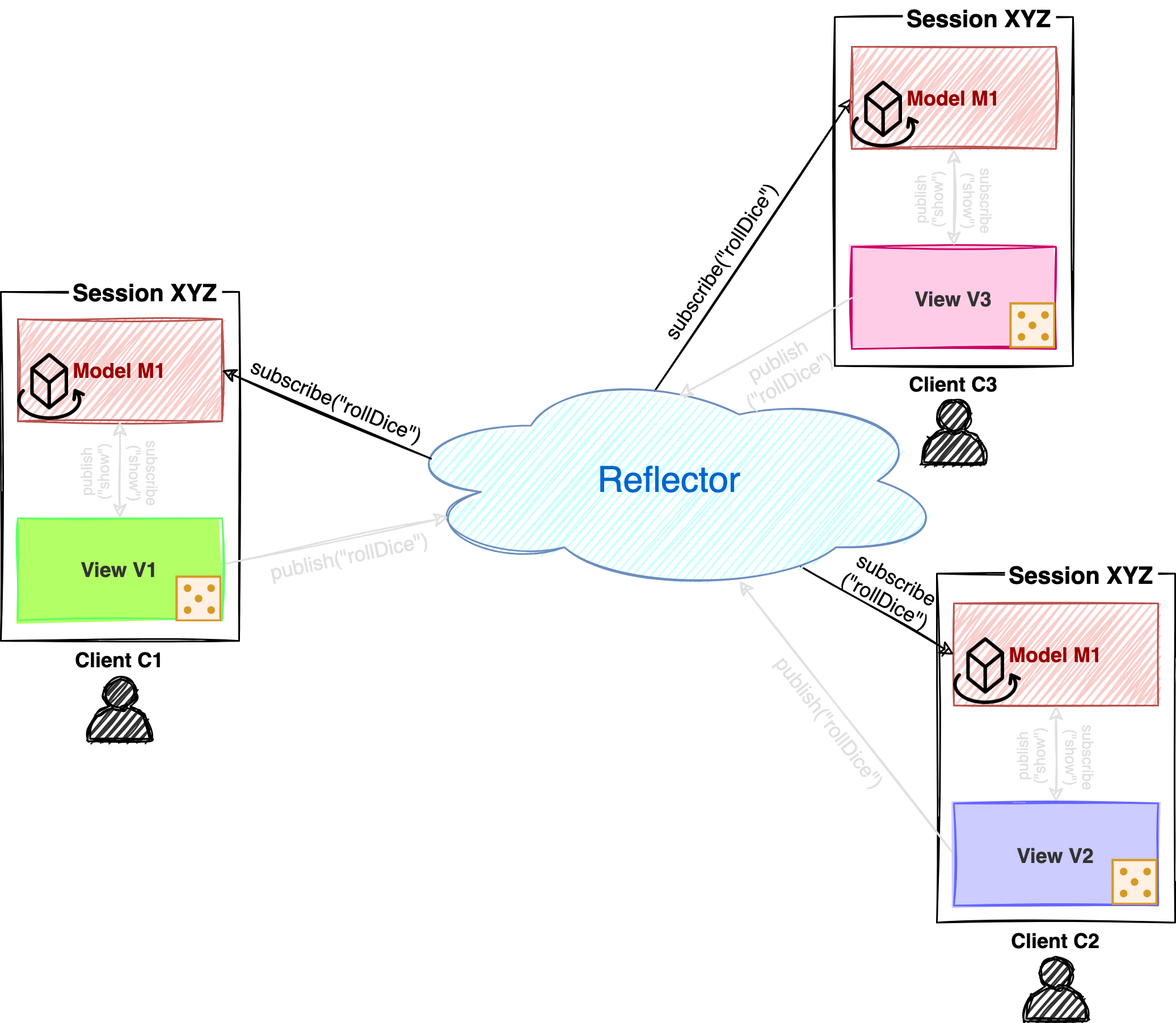 user-join-session