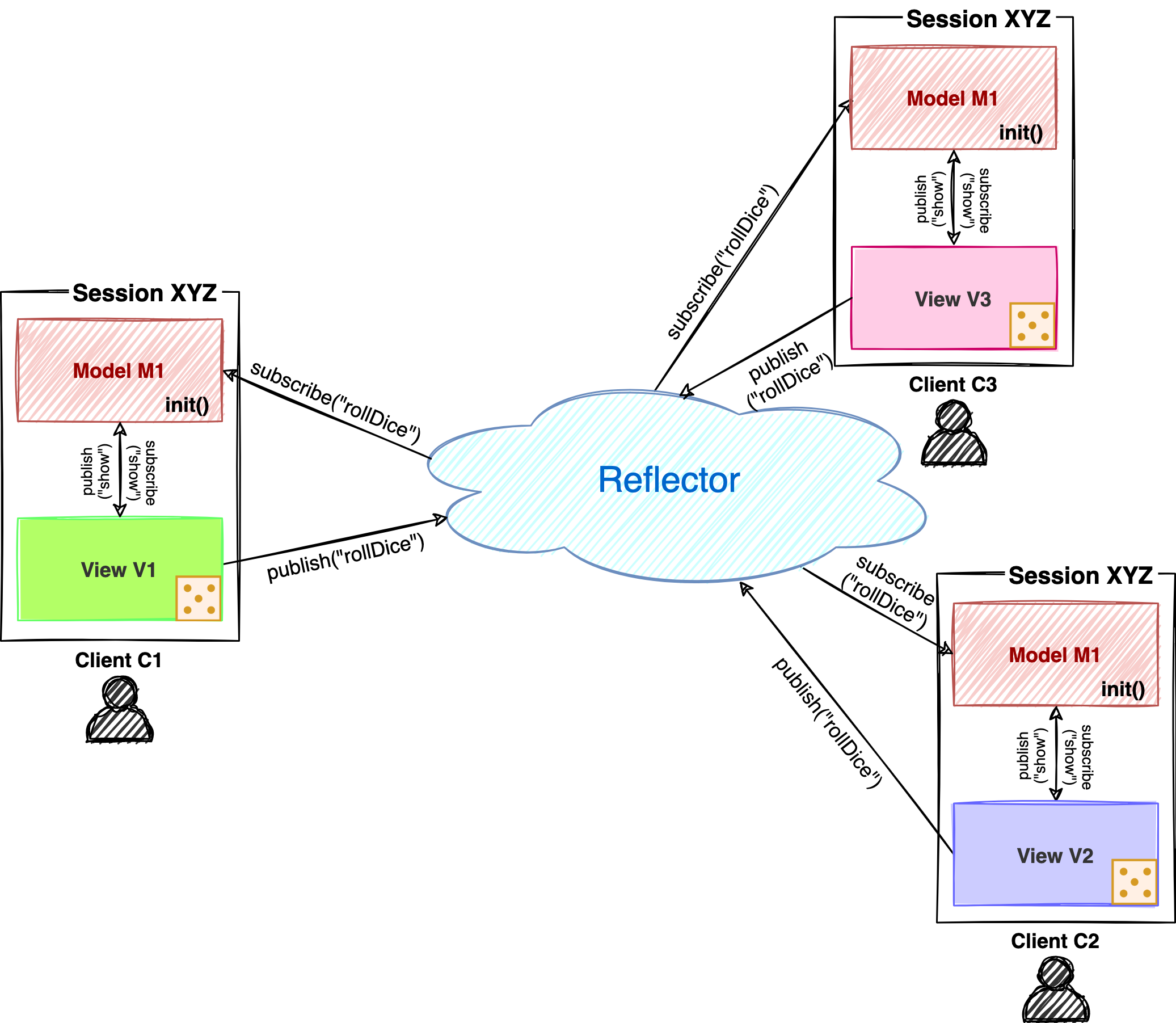 user-join-session